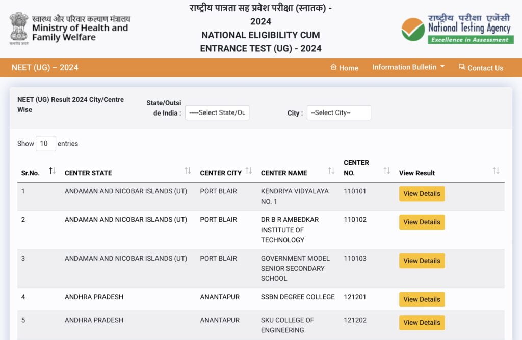 NEET UG Result 2024 City/Centre Wise