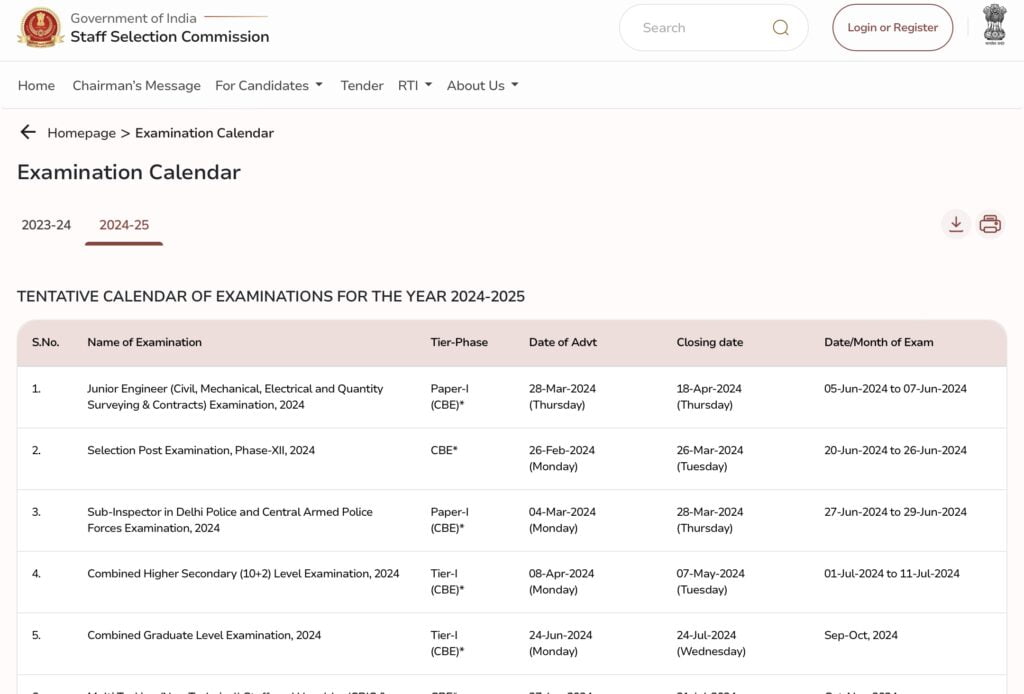 SSC CPO Exam Date