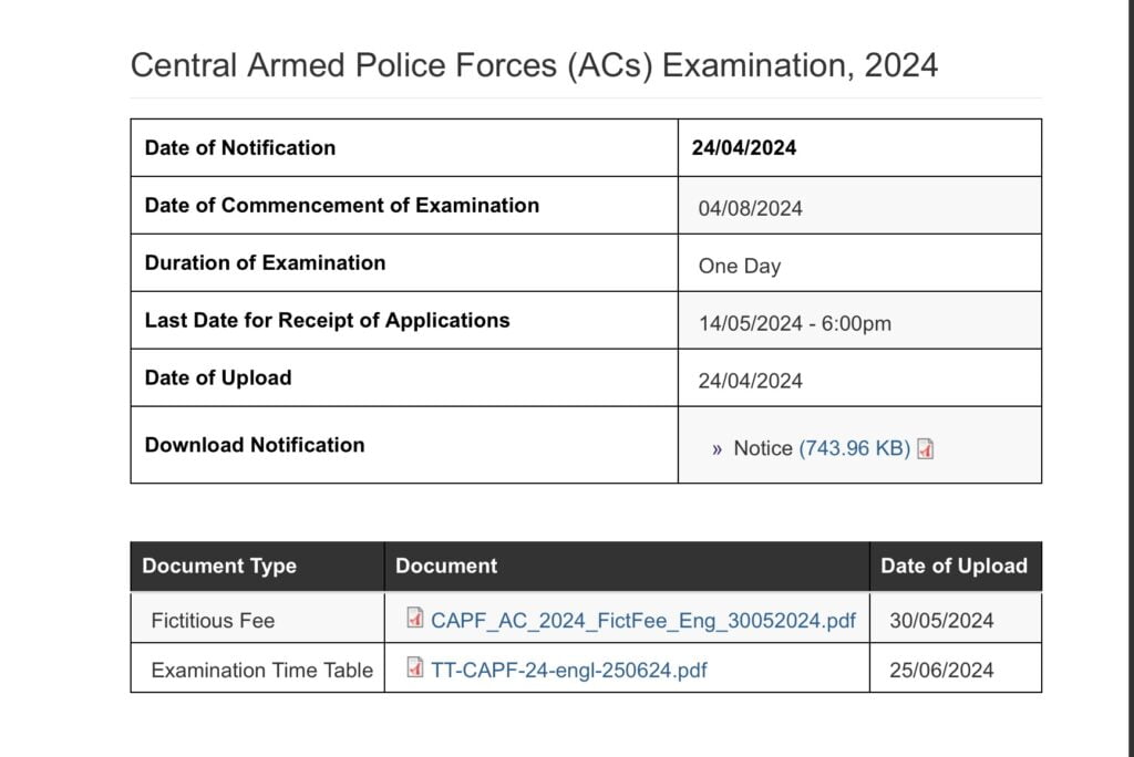 UPSC CAPF Admit Card