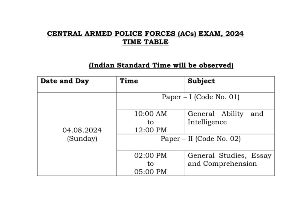 UPSC CAPF Exam Date And Time