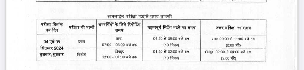 MP PNST Exam Date