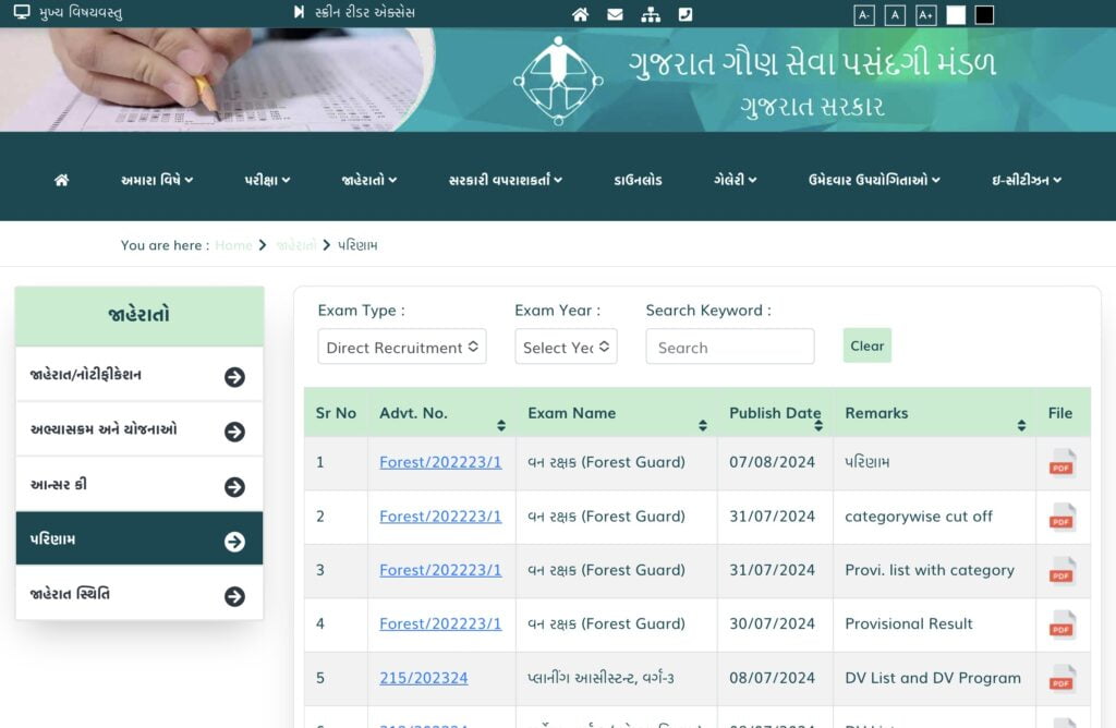 Gujarat Forest Guard Result