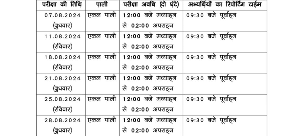 Bihar Police Constable Exam Date