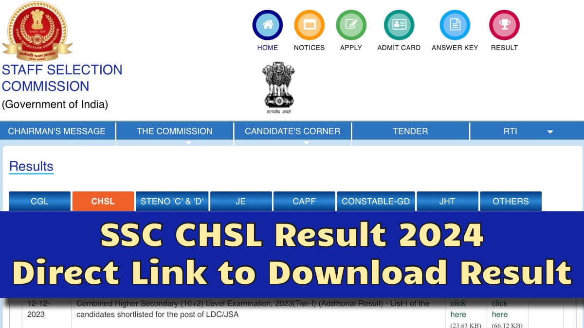 SSC CHSL Result