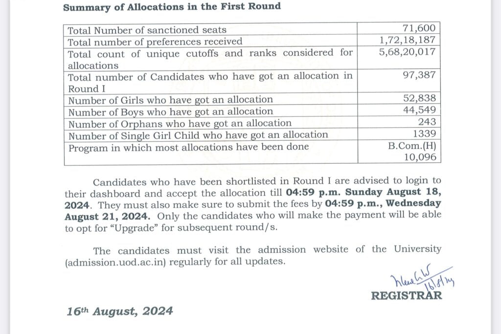 DU UG Admission
