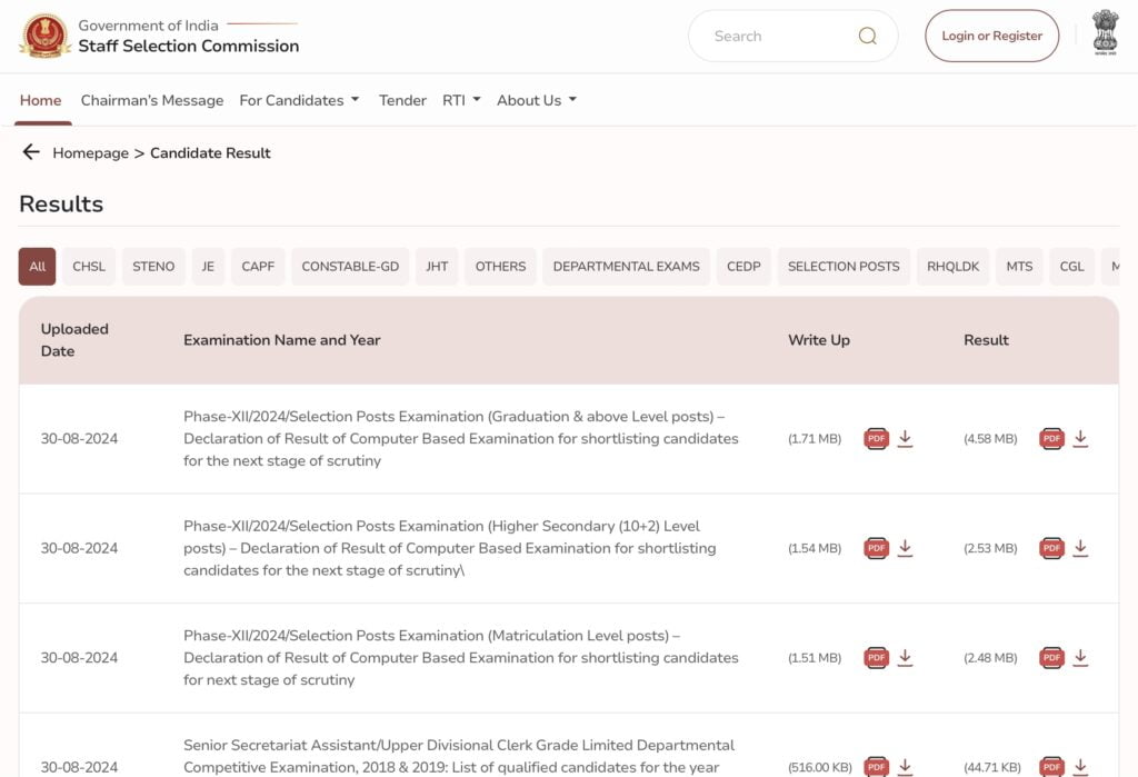 SSC Selection Post 12 Result