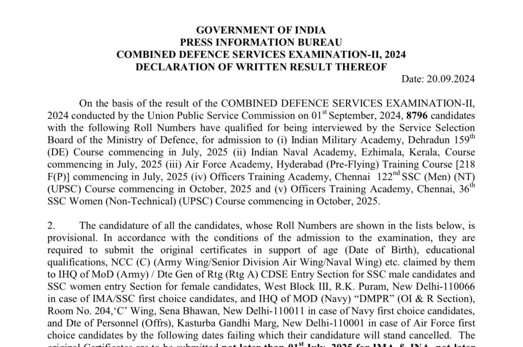 UPSC CDS 2 Written Exam Result
