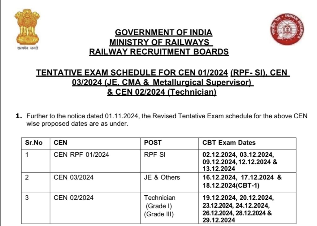 RRB Technician Exam Date