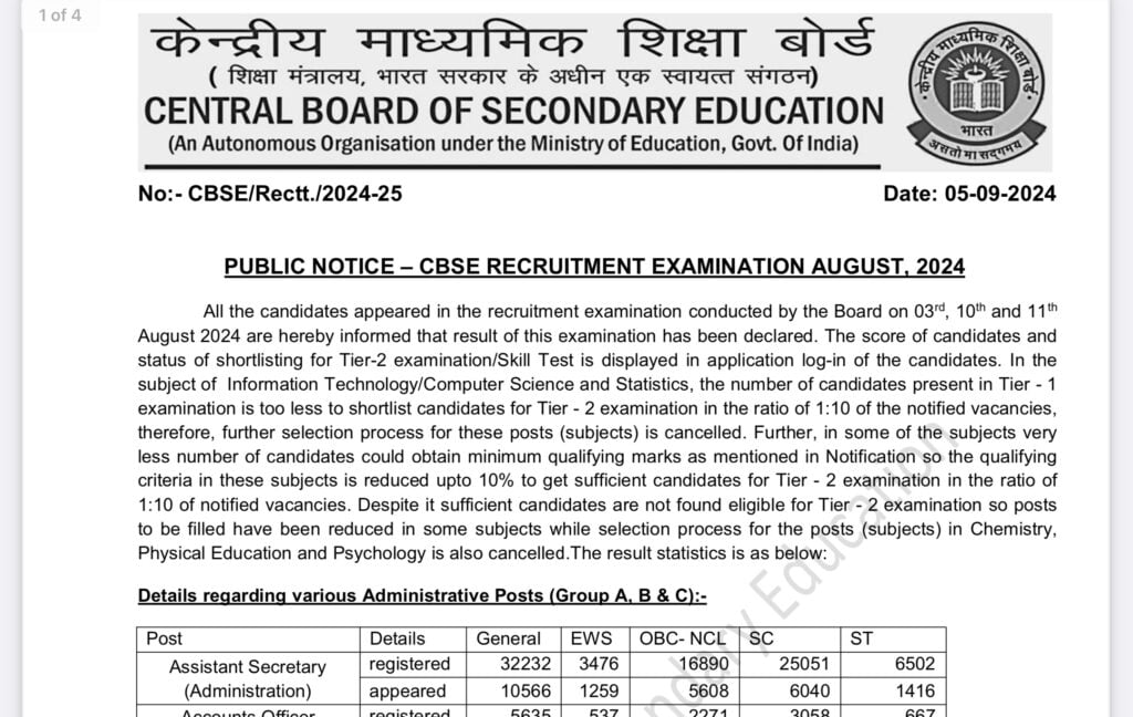 CBSE Result