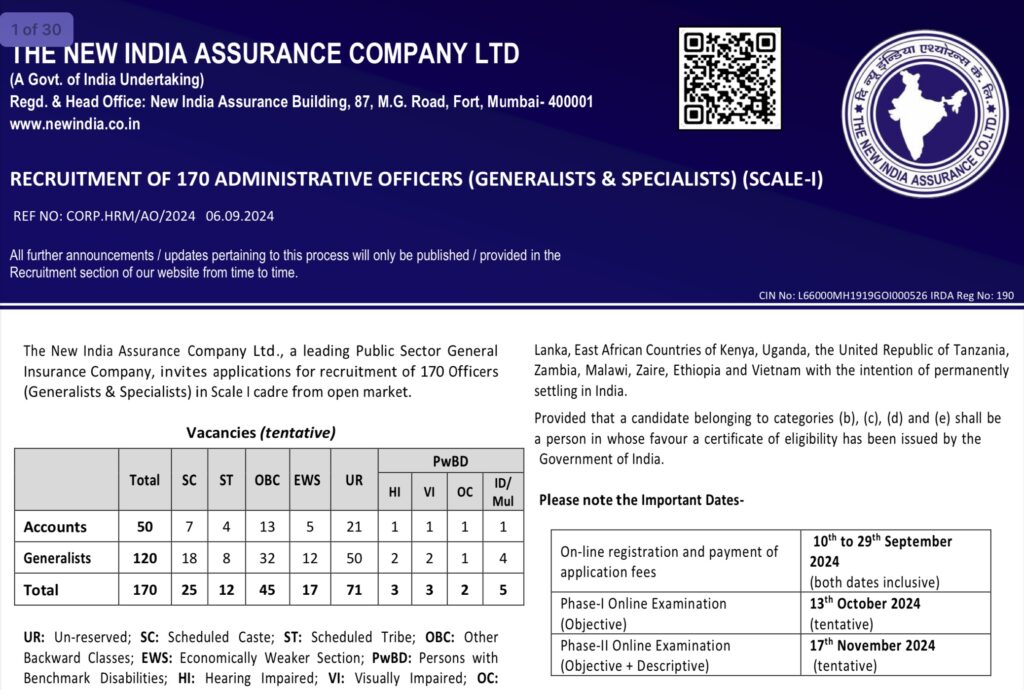 NIACL AO Exam Date