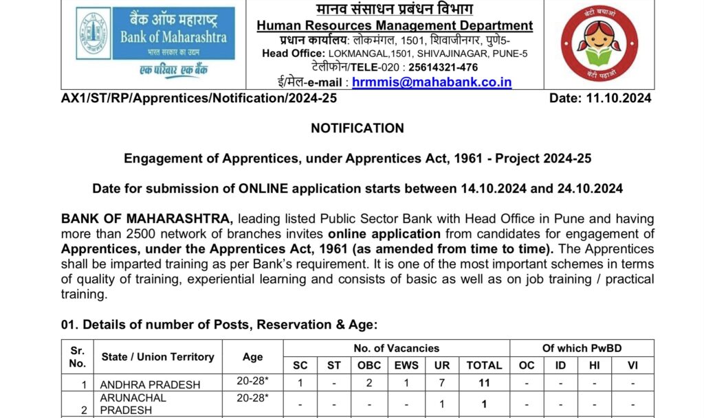 BOM Apprentice Recruitment Eligibility