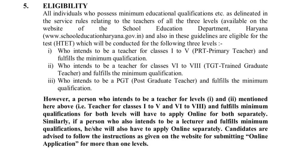 HTET Eligibility