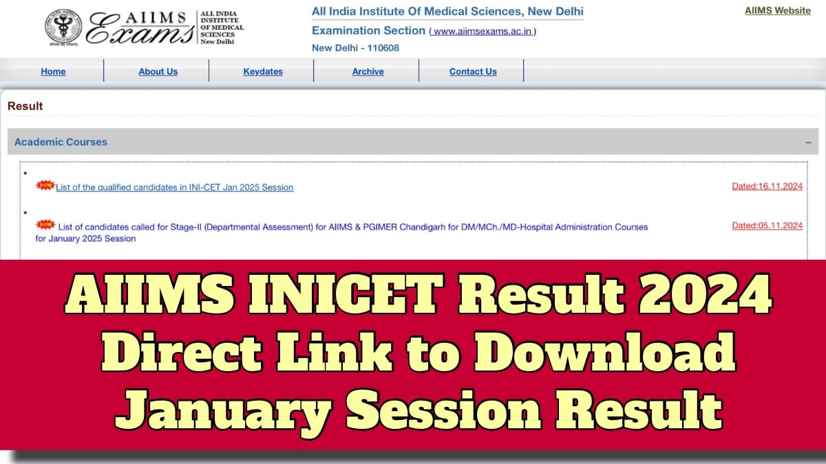 AIIMS INICET Result