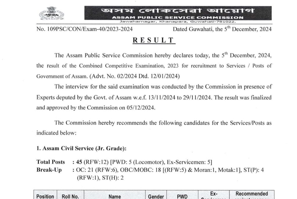 APSC CCE Final Result
