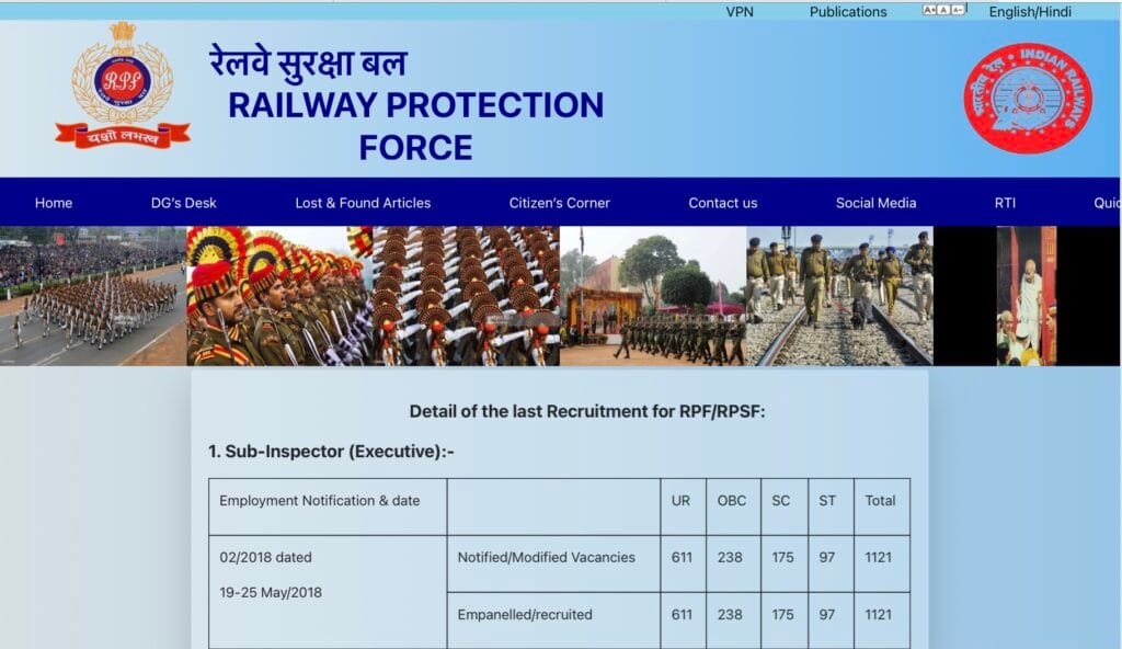 RPF SI Answer Key
