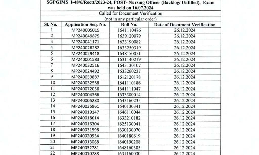 SGPGI Nursing Officer Result