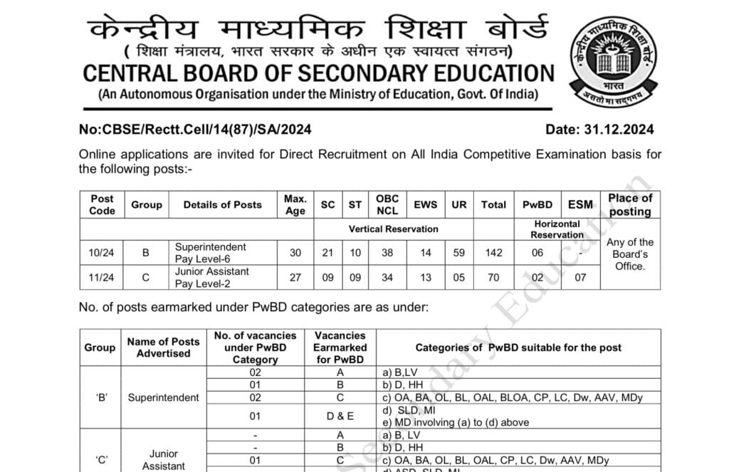CBSE Junior Assistant Recruitment 2024 Notification