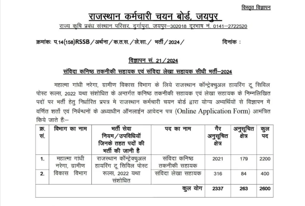 RSSB JTA And Account Assistant Recruitment 2025 Notification